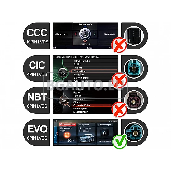BMW Серия 3 F30 F31 F34, Серия 4 F32 F33 EVO - 12.3 МУЛТИМЕДИЯ / Навигация Android 16 CPU:8-CORE + DSP + CARPLAY + SIM