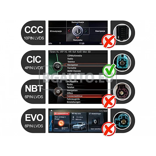 BMW Серия 7 F01 F02 F03 F04 CIC -12.3 МУЛТИМЕДИЯ / Навигация Android 16 CPU:8-CORE + DSP + CARPLAY + SIM