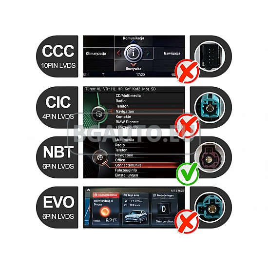 BMW F06, F12, F13 NBT - 12.3 МУЛТИМЕДИЯ / Навигация Android 16 CPU:8-CORE + DSP + CARPLAY + SIM