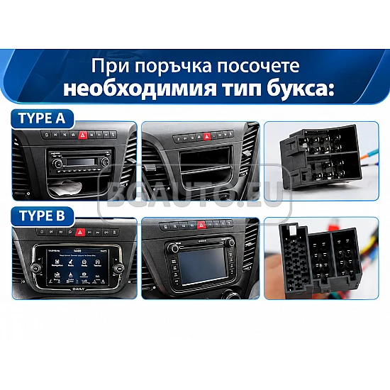 IVECO DAILY - 12.3 МУЛТИМЕДИЯ / Навигация android 16