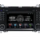 VW CRAFTER - МУЛТИМЕДИЯ / НАВИГАЦИЯ ANDROID 16