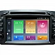 MERCEDES W463, W168, W203, W209, VIANO, VITO, VANEO - МУЛТИМЕДИЯ / Навигация Android DVD + DSP