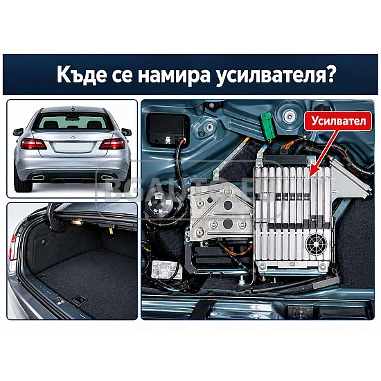 MERCEDES E-Class W211, CLS W219 - 9 МУЛТИМЕДИЯ / Навигация android 16
