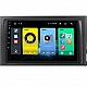 SUZUKI Grand Vitara - 7 МУЛТИМЕДИЯ / Навигация android 16
