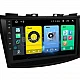SUZUKI Swift - 9 МУЛТИМЕДИЯ / Навигация android 16