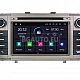 TOYOTA Avensis - МУЛТИМЕДИЯ / Навигация Android CPU:8-CORE RAM:4GB DVD + DSP
