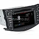 TOYOTA RAV4 - МУЛТИМЕДИЯ / Навигация Android DVD