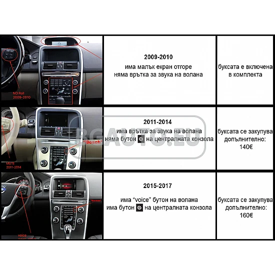 VOLVO XC60 - 12.3 МУЛТИМЕДИЯ / Навигация android 16