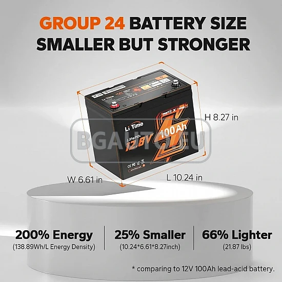 12V 100Ah Батерия LiFePo4 Bluetooth - тягов акумулатор